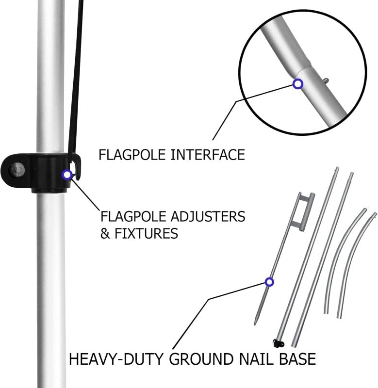 11FT Open - Blue&Red Advertising Swooper Flag with Flag Pole Kit, Ground Stake(3.3m)