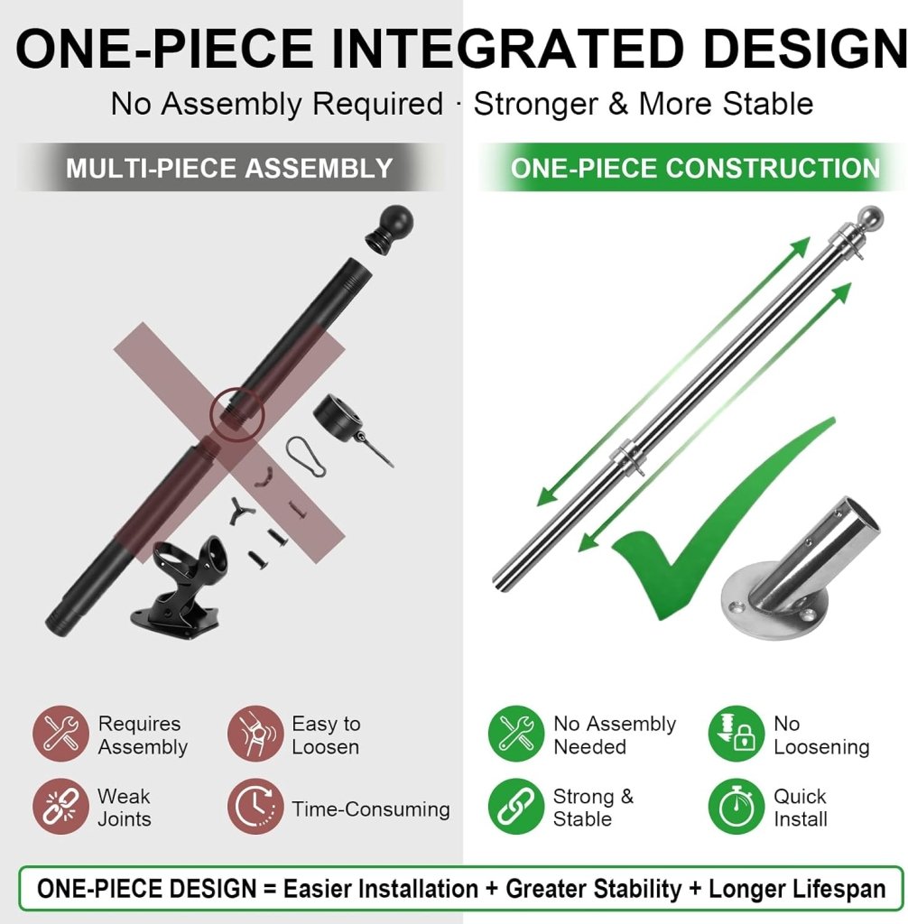 27" Flag Pole Kit for House & Storefront, Stainless Steel Tangle Free Flag Pole with Wall Mount Bracket