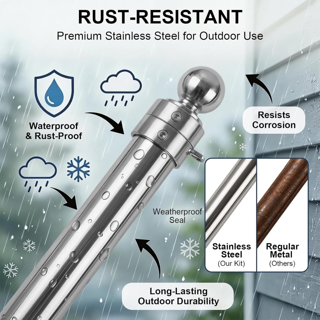 27" Flag Pole Kit for House & Storefront, Stainless Steel Tangle Free Flag Pole with Wall Mount Bracket