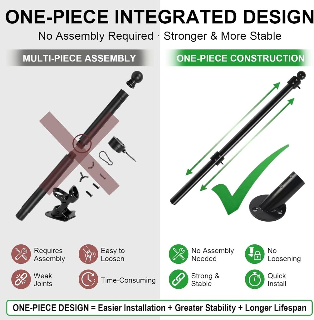 27" Flag Pole Kit for House & Storefront, Stainless Steel Tangle Free Flag Pole with Wall Mount Bracket