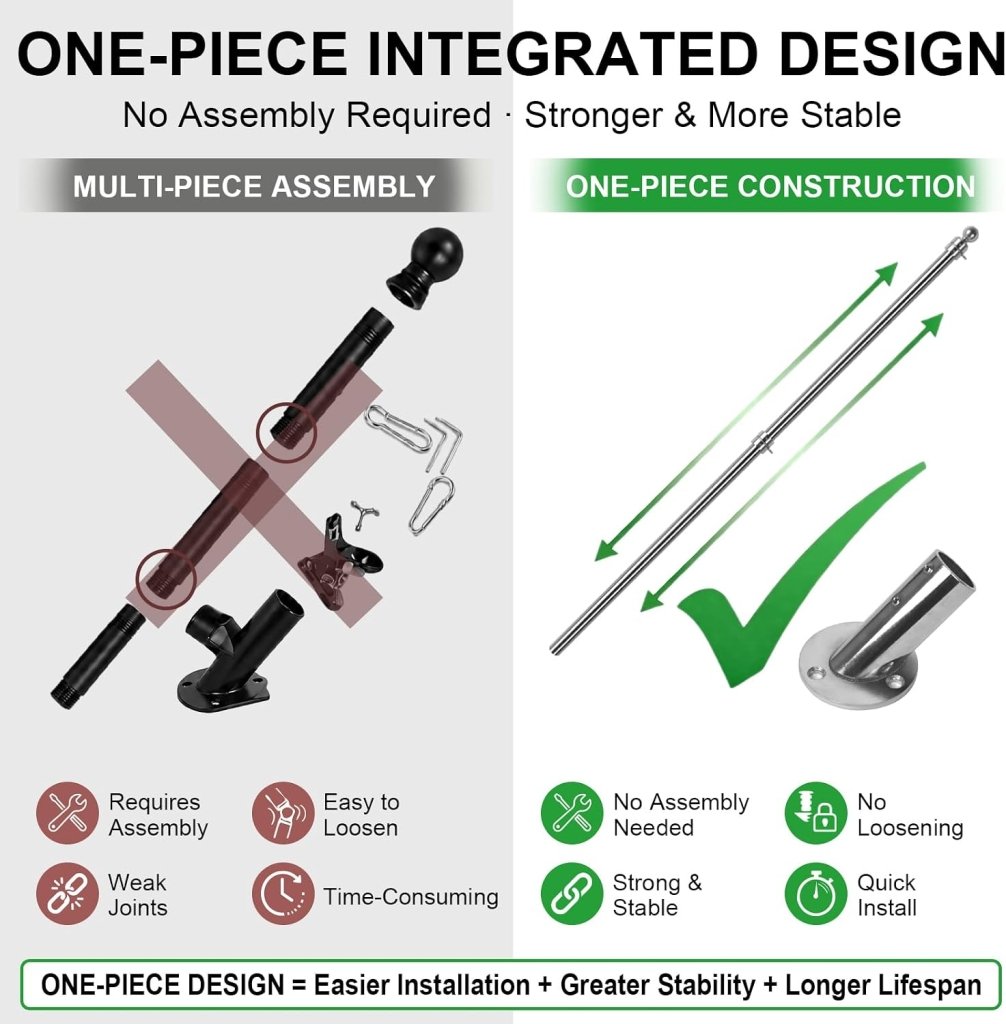 47" Flag Pole Kit for Storefront, Stainless Steel Tangle Free Flag Pole with Wall Mount Bracket