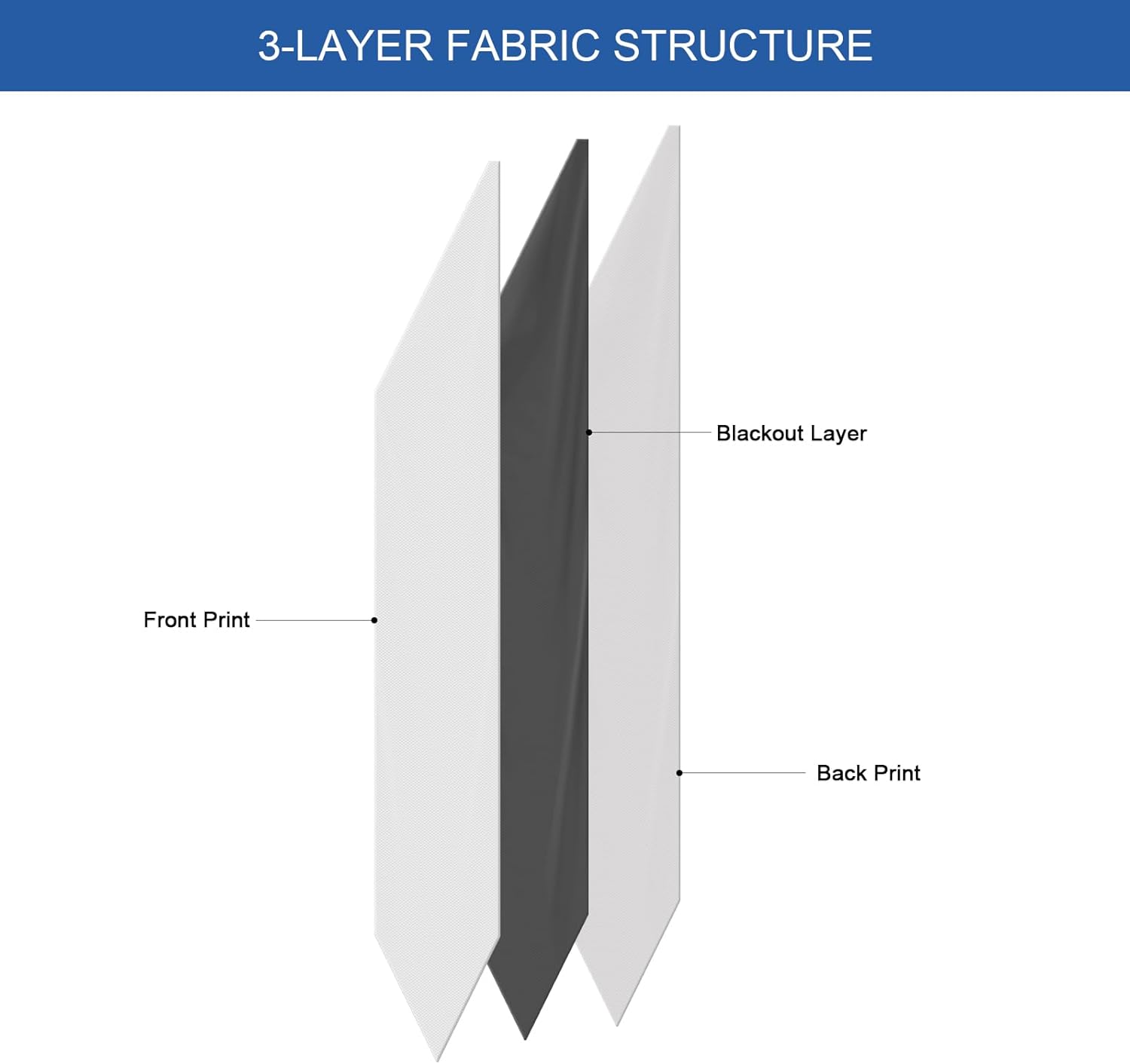 Vintage Style Blue Open Flag, Double-Sided Three-ply (Flag Only)