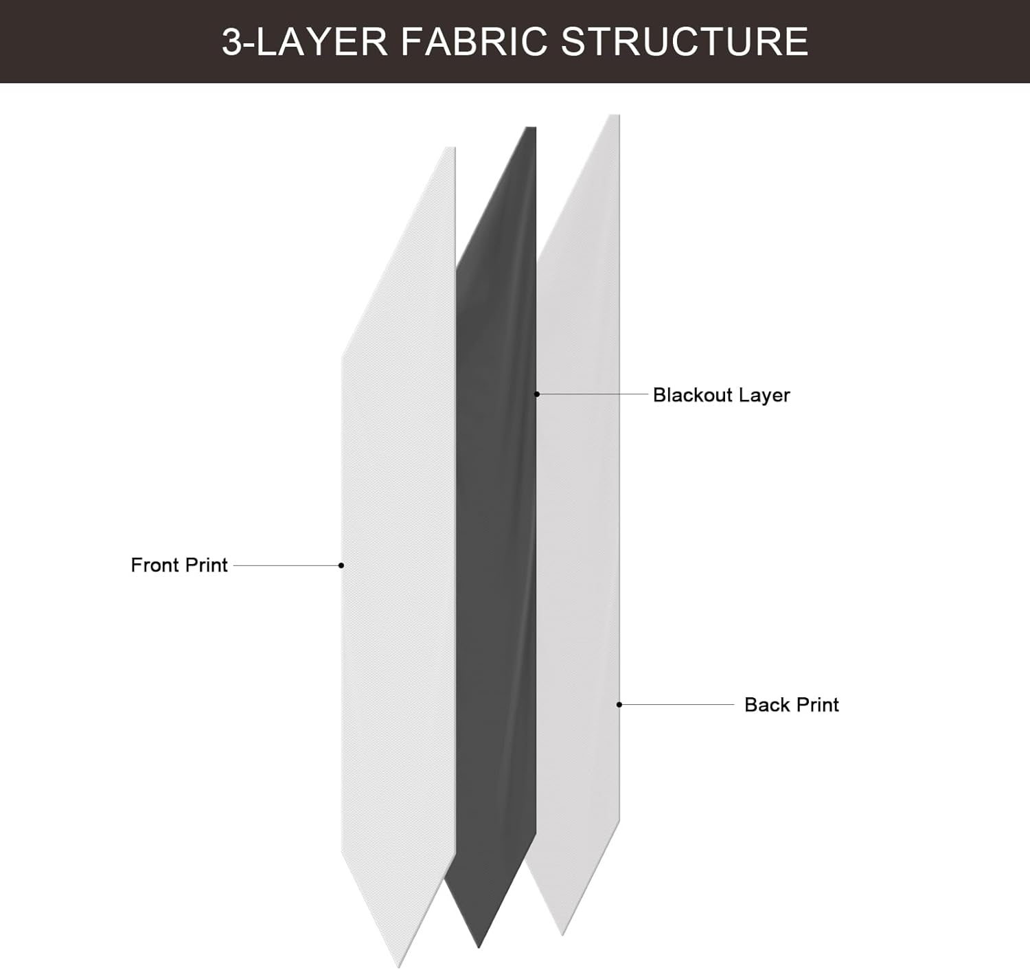 Black Open House Wall Flag, Double-Sided Three-ply (No Pole Included)