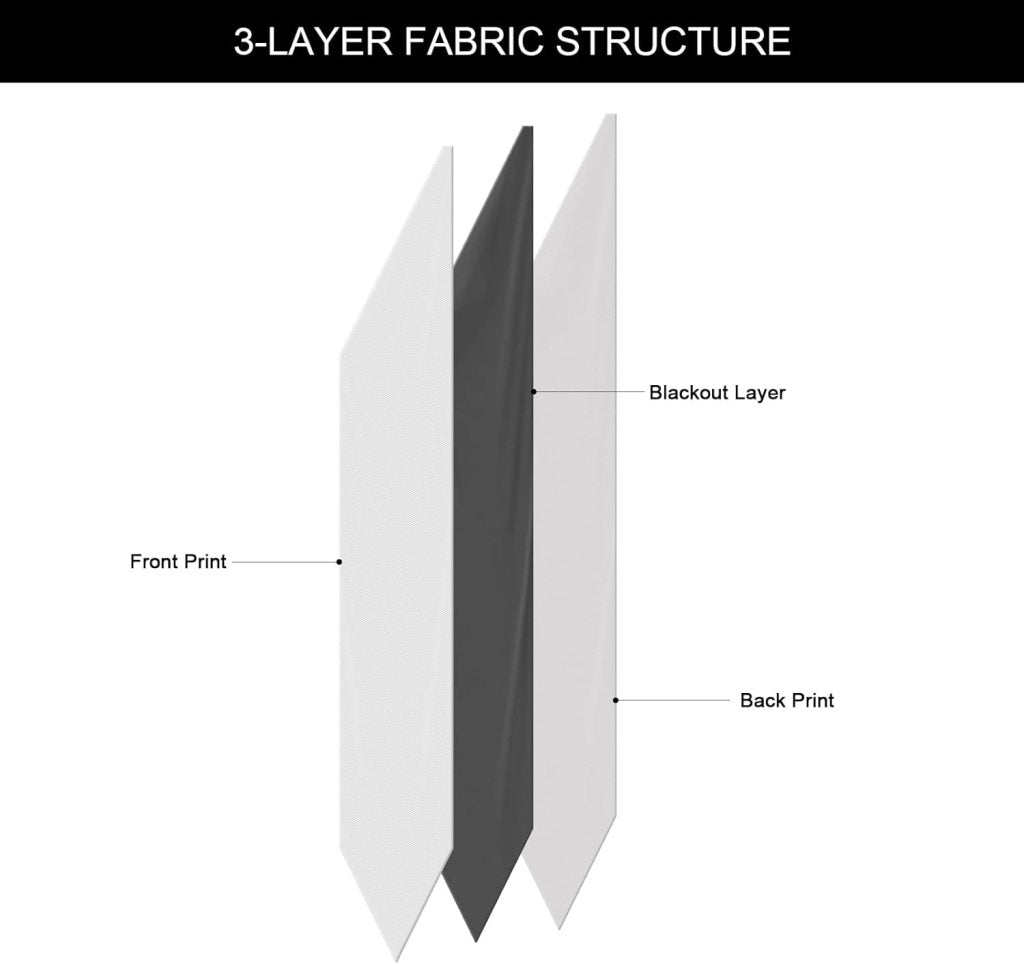 Open Flag, Double - Sided Three - ply (Flag Only)