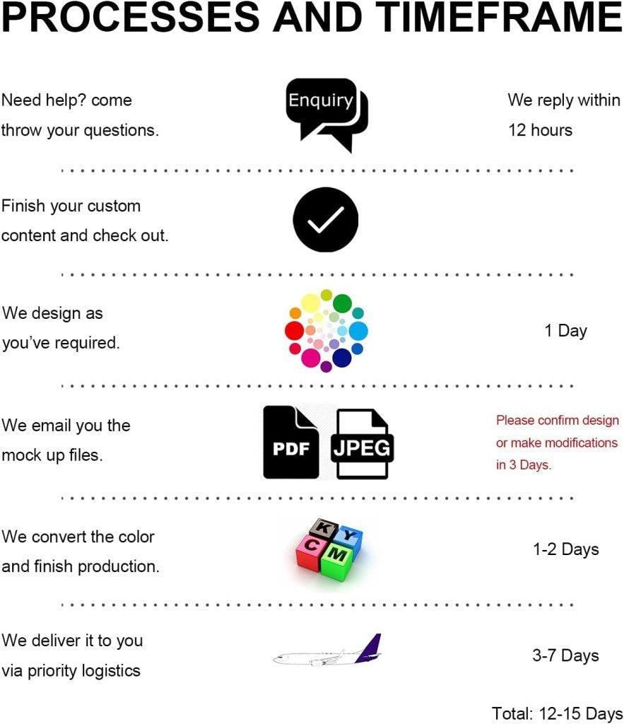 Vintage Custom 12"L x 36"W ,15"L x 53"W Wall Flag Banner, Double - Sided Printing